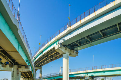 Low angle view of bridge against clear sky