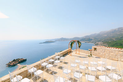 High angle view of sea against clear sky