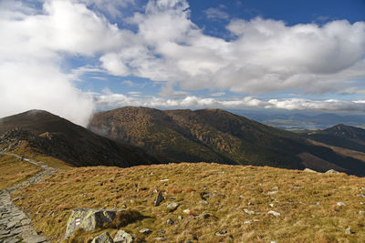 Scenic view of landscape against sky