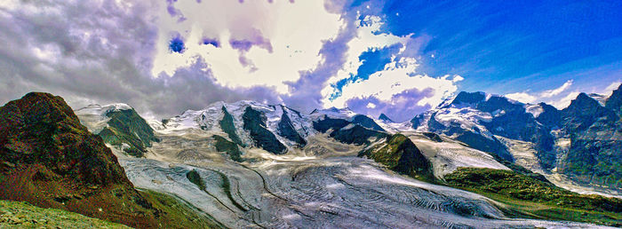 Panoramic view of snowcapped mountains against sky