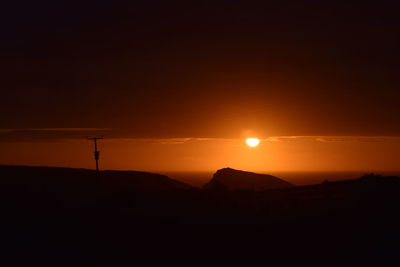 Scenic view of landscape against sky during sunset