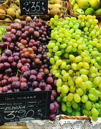 Close-up of fruits for sale