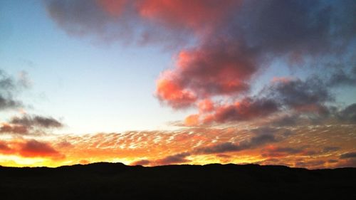 Scenic view of landscape against dramatic sky