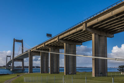 Low angle view of bridge against clear blue sky