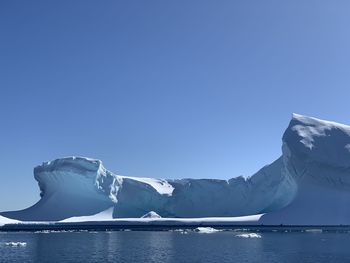 Low angle view of water