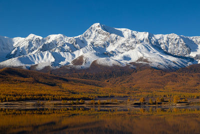 Scenic view of snowcapped mountains against clear sky