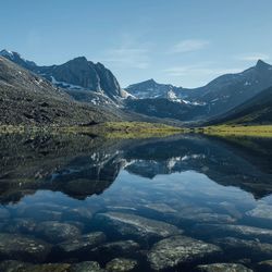 Scenic view of lake and mountains against sky