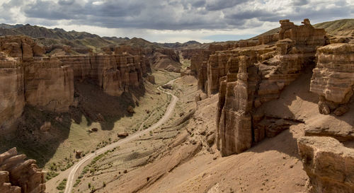 Scenic view of rock formations against sky