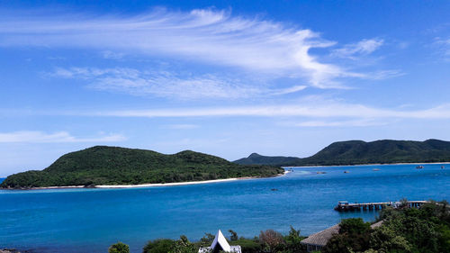 Scenic view of bay against sky