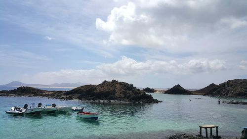 Scenic view of sea against sky