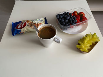 High angle view of breakfast on table