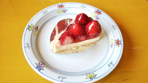 High angle view of breakfast in plate on table