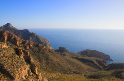 Scenic view of sea against clear sky