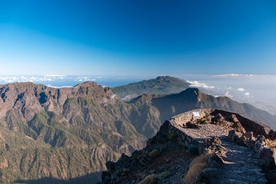 Panoramic view of mountain range against blue sky