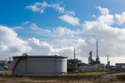 Crossbridge energy a/s oil refinery in fredericia