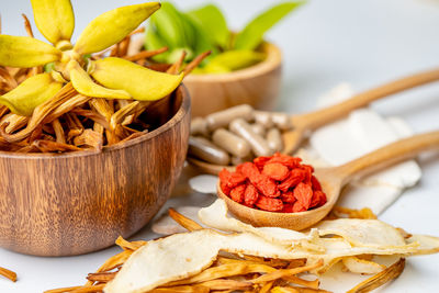 Close-up of fruits in bowl on table