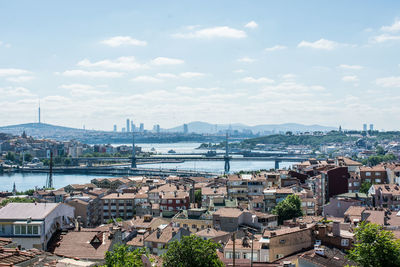 High angle view of buildings in city