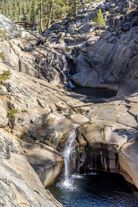 Scenic view of waterfall