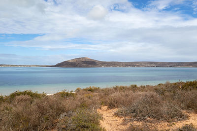 Scenic view of beach against sky