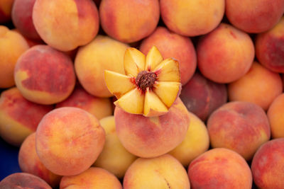 Full frame shot of oranges at market stall