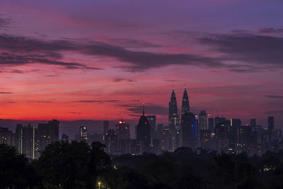 Panoramic view of buildings against sky during sunset