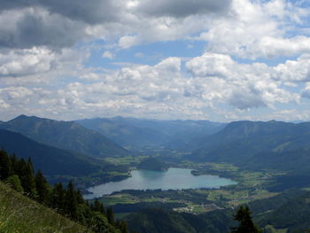 Scenic view of lake and mountains against sky