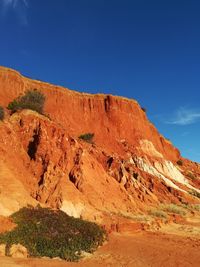 Scenic view of desert against clear blue sky