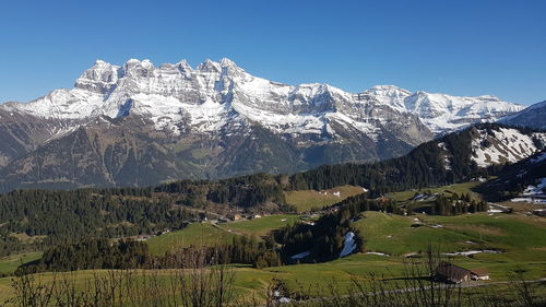 Scenic view of snowcapped mountains against sky