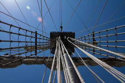 Low angle view of suspension bridge against sky