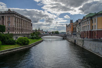 Bridge over river with buildings in background