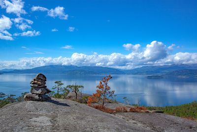 Scenic view of sea against blue sky