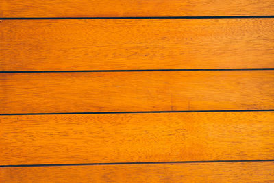 Full frame shot of wooden floor