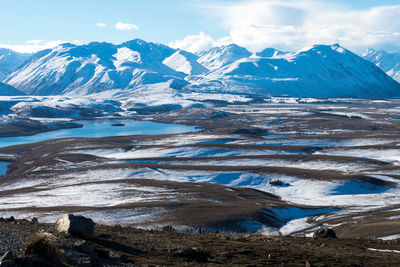 Scenic view of snowcapped mountains against sky