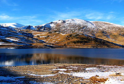 Scenic view of lake by snowcapped mountains against sky