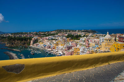 Scenic view of sea against clear blue sky