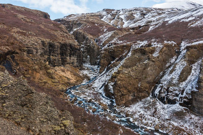 Scenic view of snowcapped mountains