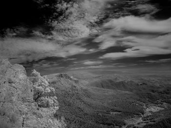 Scenic view of landscape against cloudy sky