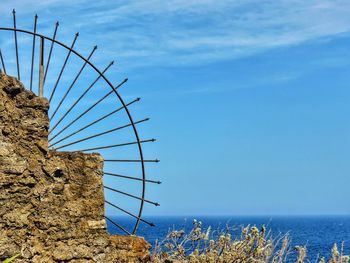 Scenic view of sea against blue sky