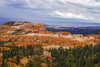 Scenic view of cloudy sky