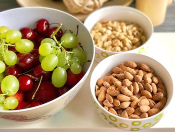 Close-up of fruits in bowl on table