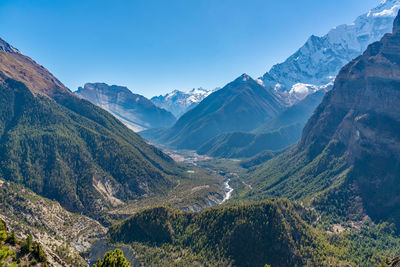 Scenic view of mountains against clear sky