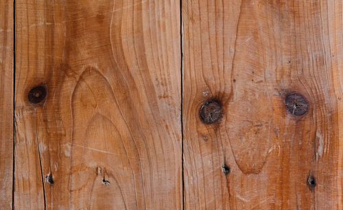 Full frame shot of wooden planks