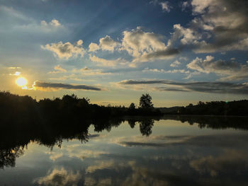 Scenic view of lake against sky during sunset