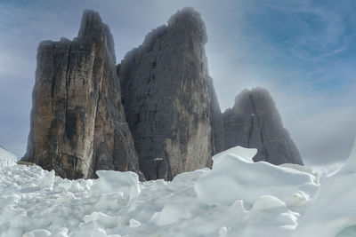 Low angle view of snowcapped mountains against sky