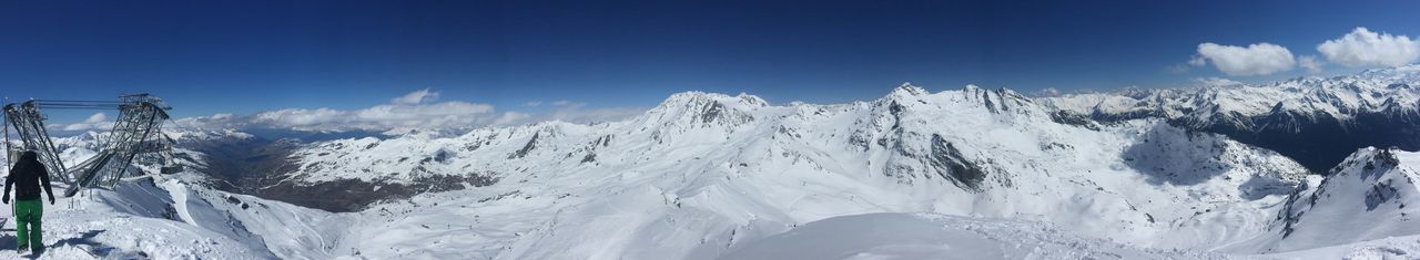 Panoramic view of snowcapped mountains against sky