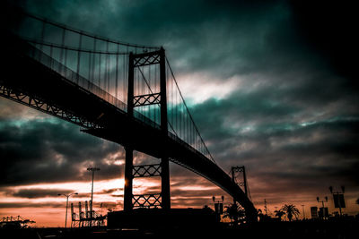 Low angle view of suspension bridge against cloudy sky