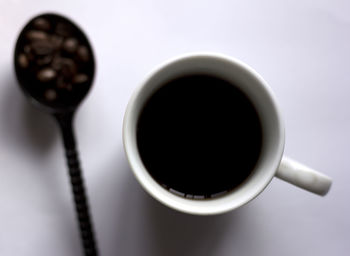 Directly above shot of coffee on table