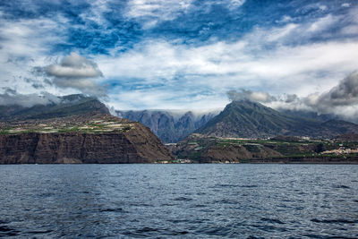 Scenic view of lake by mountains against sky