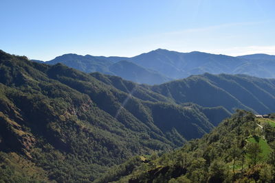 Scenic view of mountains against clear sky