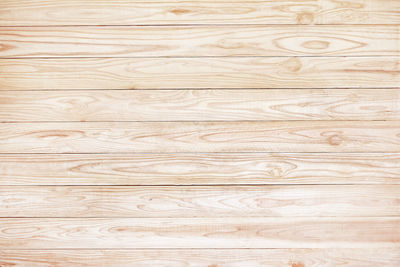 Full frame shot of wooden floor